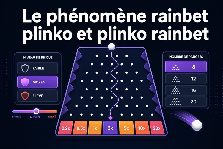 Le phénomène rainbet plinko et plinko rainbet